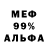 Бутират вода Manga Manga